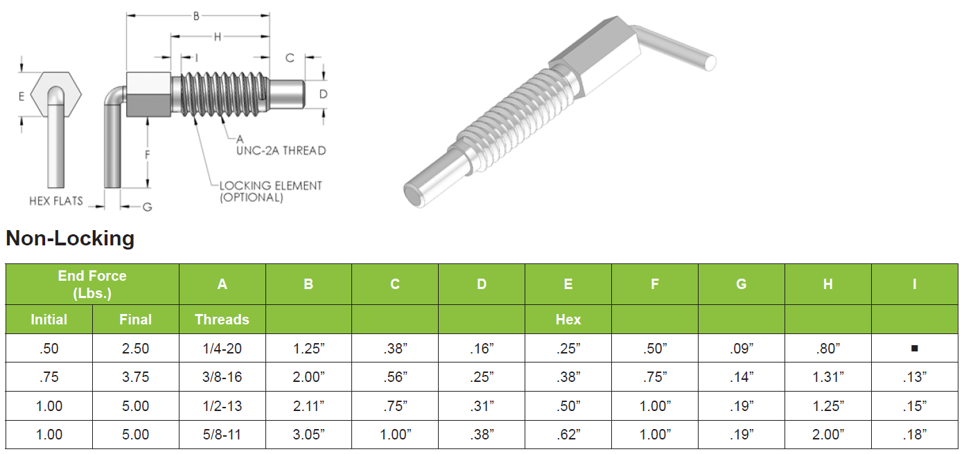 Innovative Components Quick Release Pins